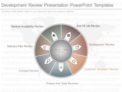Development Review Presentation Powerpoint Templates