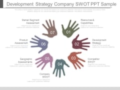 Development Strategy Company Swot Ppt Sample Development Strategy Company Swot Ppt Sample