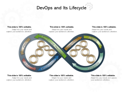 Devops And Its Lifecycle Ppt PowerPoint Presentation Professional Skills Devops And Its Lifecycle Ppt PowerPoint Presentation Professional Skills