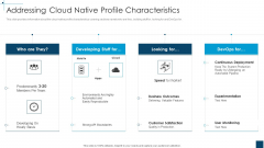 Devops Principles For Hybrid Cloud IT Addressing Cloud Native Profile Characteristics Pictures PDF