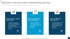Devops Principles For Hybrid Cloud IT Expected Outcomes After Implementing Devops Structure PDF