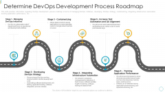 Devops Services Spectrum Proposal IT Determine Devops Development Process Roadmap Topics PDF Devops Services Spectrum Proposal IT Determine Devops Development Process Roadmap Topics PDF
