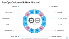 Devops Team Capabilities IT Devops Culture With New Mindset Ppt File Model PDF Devops Team Capabilities IT Devops Culture With New Mindset Ppt File Model PDF