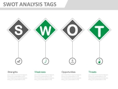 Diagram For Swot Analysis Definition Powerpoint Template