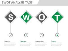 Diagram For Swot Analysis Definition Powerpoint Template Diagram For Swot Analysis Definition Powerpoint Template