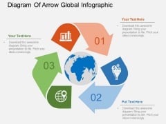 Diagram Of Arrow Global Infographic Powerpoint Templates Diagram Of Arrow Global Infographic Powerpoint Templates