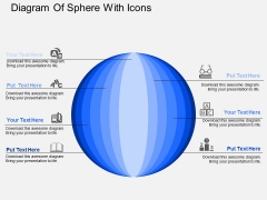 Diagram Of Sphere With Icons Powerpoint Template Diagram Of Sphere With Icons Powerpoint Template