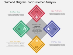 Diamond Diagram For Customer Analysis Powerpoint Template Diamond Diagram For Customer Analysis Powerpoint Template