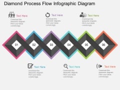 Diamond Process Flow Infographic Diagram Powerpoint Template Diamond Process Flow Infographic Diagram Powerpoint Template