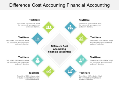 Difference Cost Accounting Financial Accounting Ppt PowerPoint Presentation Templates Cpb Difference Cost Accounting Financial Accounting Ppt PowerPoint Presentation Templates Cpb