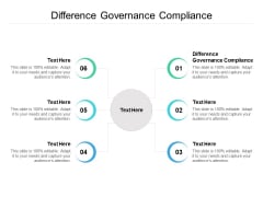 Difference Governance Compliance Ppt PowerPoint Presentation Ideas Example Introduction Cpb