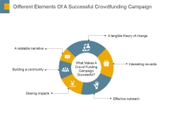 Different Elements Of A Successful Crowdfunding Campaign Ppt PowerPoint Presentation Gallery Styles Different Elements Of A Successful Crowdfunding Campaign Ppt PowerPoint Presentation Gallery Styles