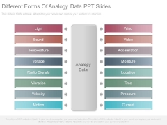 Different Forms Of Analogy Data Ppt Slides Different Forms Of Analogy Data Ppt Slides