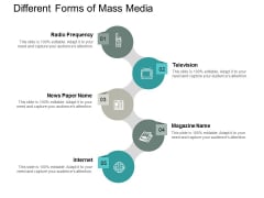 Different Forms Of Mass Media Ppt PowerPoint Presentation Inspiration Topics Different Forms Of Mass Media Ppt PowerPoint Presentation Inspiration Topics