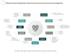 Different Groups Of Shareholders Trade Unions And Government Consumer And Management Ppt PowerPoint Presentation Portfolio Clipart Images Different Groups Of Shareholders Trade Unions And Government Consumer And Management Ppt PowerPoint Presentation Portfolio Clipart Images