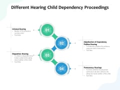 Different Hearing Child Dependency Proceedings Ppt PowerPoint Presentation Ideas Gridlines PDF Different Hearing Child Dependency Proceedings Ppt PowerPoint Presentation Ideas Gridlines PDF