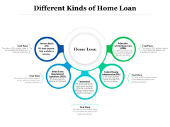 Different Kinds Of Home Loan Ppt PowerPoint Presentation Icon Graphics Design PDF Different Kinds Of Home Loan Ppt PowerPoint Presentation Icon Graphics Design PDF