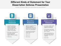Different Kinds Of Statement For Your Dissertation Defense Presentation Ppt PowerPoint Presentation Infographics Portfolio PDF