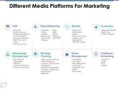 Different Media Platforms For Marketing Ppt PowerPoint Presentation Pictures Skills Different Media Platforms For Marketing Ppt PowerPoint Presentation Pictures Skills