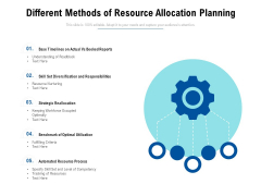 Different Methods Of Resource Allocation Planning Ppt PowerPoint Presentation File Gridlines PDF Different Methods Of Resource Allocation Planning Ppt PowerPoint Presentation File Gridlines PDF