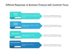 Different Responses To Business Pressure With Customer Focus Ppt PowerPoint Presentation Gallery Inspiration PDF Different Responses To Business Pressure With Customer Focus Ppt PowerPoint Presentation Gallery Inspiration PDF