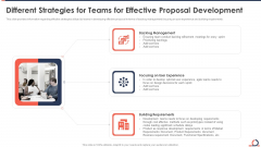 Different Strategies For Teams For Effective Proposal Development Developing Fixed Bid Projects Using Agile IT Topics PDF
