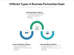 Different Types Of Business Partnership Deals Ppt PowerPoint Presentation Portfolio Slides PDF Different Types Of Business Partnership Deals Ppt PowerPoint Presentation Portfolio Slides PDF