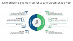 Differentiating 2 Items Visual For Secure Cloud Service Free Mockup PDF Differentiating 2 Items Visual For Secure Cloud Service Free Mockup PDF