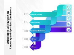 Differentiation Strategy With Cost Leadership And Operational Effectiveness Ppt PowerPoint Presentation File Visuals PDF Differentiation Strategy With Cost Leadership And Operational Effectiveness Ppt PowerPoint Presentation File Visuals PDF