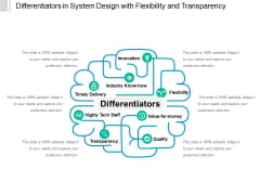 Differentiators In System Design With Flexibility And Transparency Ppt PowerPoint Presentation Layout PDF