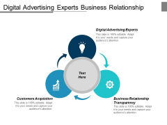 Digital Advertising Experts Business Relationship Transparency Customers Acquisition Ppt PowerPoint Presentation Icon Templates