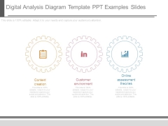 Digital Analysis Diagram Template Ppt Examples Slides
