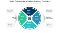 Digital Business And Workforce Planning Framework Ppt PowerPoint Presentation Gallery Example File PDF Digital Business And Workforce Planning Framework Ppt PowerPoint Presentation Gallery Example File PDF