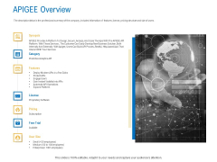 Digital Businesses Ecosystems APIGEE Overview Ppt File Inspiration PDF Digital Businesses Ecosystems APIGEE Overview Ppt File Inspiration PDF