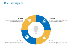 Digital Businesses Ecosystems Circular Diagram Ppt Layouts Design Inspiration PDF