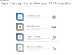 Digital Campaign Banner Advertising Ppt Presentation Digital Campaign Banner Advertising Ppt Presentation