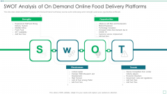 Digital Edibles Distribution Capital Funding Pitch Deck Swot Analysis Of On Demand Online Food Delivery Platforms Formats PDF Digital Edibles Distribution Capital Funding Pitch Deck Swot Analysis Of On Demand Online Food Delivery Platforms Formats PDF