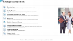 Digital Enterprise Management Change Management Ppt PowerPoint Presentation Infographics Gridlines PDF Digital Enterprise Management Change Management Ppt PowerPoint Presentation Infographics Gridlines PDF