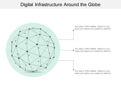 Digital Infrastructure Around The Globe Ppt PowerPoint Presentation Outline Model Digital Infrastructure Around The Globe Ppt PowerPoint Presentation Outline Model