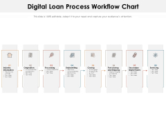 Digital Loan Process Workflow Chart Ppt PowerPoint Presentation Professional Template PDF Digital Loan Process Workflow Chart Ppt PowerPoint Presentation Professional Template PDF
