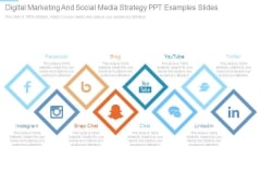 Digital Marketing And Social Media Strategy Ppt Examples Slides
