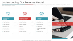Digital Marketing Business Investor Funding Pitch Deck Understanding Our Revenue Model Portrait PDF