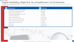 Digital Marketing Objective Accomplishment List For Business Ppt PowerPoint Presentation File Show PDF