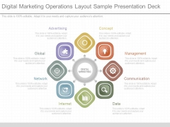 Digital Marketing Operations Layout Sample Presentation Deck Digital Marketing Operations Layout Sample Presentation Deck