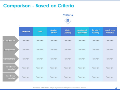 Digital Marketing Progress Report Comparison Based Criteria Revenue Ppt Summary Professional PDF Digital Marketing Progress Report Comparison Based Criteria Revenue Ppt Summary Professional PDF