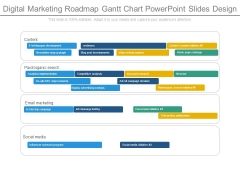 marketing roadmap slide geeks