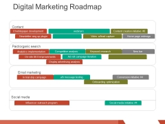 digital marketing roadmap ppt powerpoint presentation infographic template show