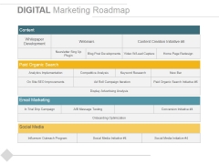 marketing roadmap slide geeks