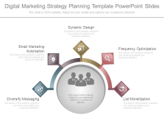 Digital Marketing Strategy Planning Template Powerpoint Slides Digital Marketing Strategy Planning Template Powerpoint Slides