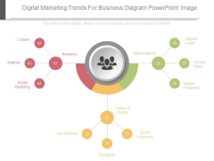 Digital Marketing Trends For Business Diagram Powerpoint Image Digital Marketing Trends For Business Diagram Powerpoint Image